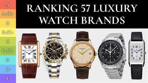 Ranking 57 Watch Brands (BEST & WORST) – ft.